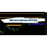 SMC Forex Indicators MT4 / MT5 | Alert Signal of SMC FVG | Winning Rate Above 80% So Far