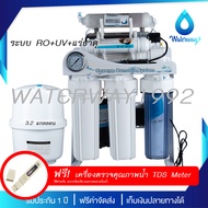 [ มีบริการติดตั้ง ] FAST PURE เครื่องกรองน้ำ RO 7 ขั้นตอน ระบบ RO-UV-น้ำแร่ เฟรมตั้ง 50-150GPD คุณภา