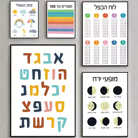 Jewish Alphabet Canvas Nordic Hebrew Letters Kids Poster HD Art Sticky Wall Waterproof Home Living R