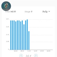 Special Sonoff Smart Plug S60Tpf Wifi Ewelink Iplug Wi-Fi