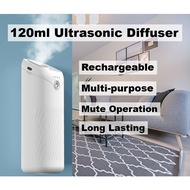 Aromatherapy Ultrasonic Diffuser Hotel Scents Relax