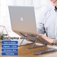 (0_0) 【NEW】2-IN-1 X06 Laptop tablet Stands/Foldable Metal Tablet