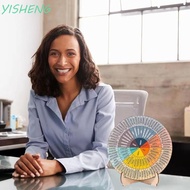 YISHENG Feelings Wheel, Therapy Double Sided Office Desk Decor, Creative Office Emotions Chart with 