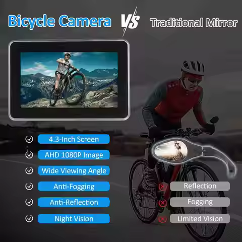 Bike Rear View Camera 1080P 4.3in HD Display Screen Rear View Camera for Mountain Bike E Bike Rear V