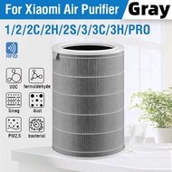 🚚 Local shipping🚚  Replacement Compatible with Xiaomi 2/2S/2H/2C/3H/3C/3S/pro/4/4lite/4pro/pro H/F1/