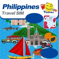 Happy Philippines SIM Card | Globe | 5G/4G | 3–30 Days | 1–8GB High-Speed Data + Unlimited Data | Pr