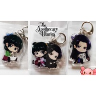 **** the apothecary diaries maomao Jinshi Keychain (Box Pack) Continuously Update Pattern