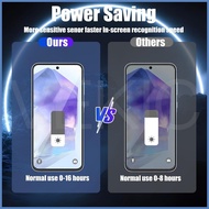 Samsung Galaxy A55 5G Privacy Screen Protector Full Screen Tempered Glass Film