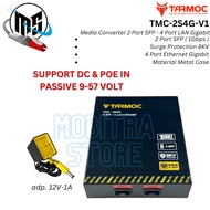 Gigabit 4 Port Switch + 2 SFP Uplink POE | Unmanaged 4 Port Hub Switch