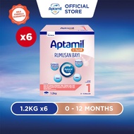 [Carton of 6] Aptamil C-SynB Tailored Nutrition Milk Formula 0-12 months 1.2kg