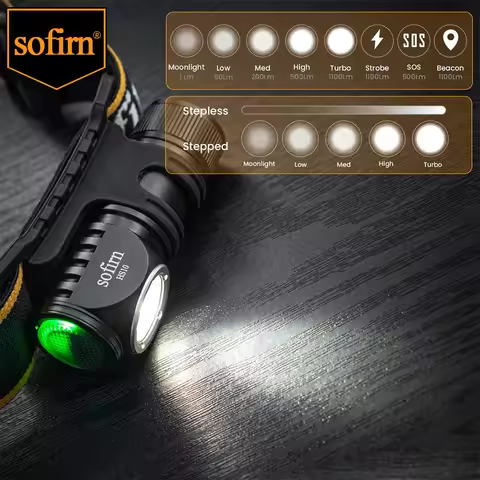 SOFIRN HS10 Headlamp 90CRI LED 1100lm USB C Rechargeable 16340 Mini Flashlight with Magnet Tail Cap 