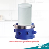 Filtex ไส้กรองน้ำ เครื่องกรองน้ำใช้ กล้วยหอม (FT-125 FT-126 FT-127)
