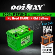 AMARON PRO DIN60 (MF) - 60AH (High Performance) - Car Battery - VW Polo, Vento PEUGEOT 308, 3008