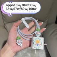 Transparent Charger Cable Protection Set for OPPO 18W/30w/33w/65w/67w/80w/100W Charger Protective Case Reno7/6/4se Data Cable 33W Winding Rope