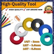 THHN WIRE #14 #12 STANDARD WIRE ！