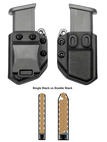 OPHIDIAN 9mm/.40 Double Row Magazine Pouch IWB/OWB for Gk CZ S&W H&K SIG P365 Pistol MAg Magazine Bo