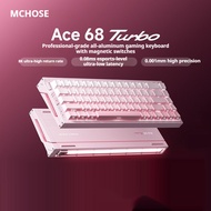 [NEW]MCHOSE Ace 68 Turbo High Performance All Aluminum RT0.001 Wired First 16k Return Rate Esports G