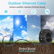 Cat6a Ethernet Cable Slim 100ft Outdoor&Indoor, 28AWG Pure Copper Cat6 Internet Cable for Waterproof