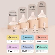 Pigeon 3.0 Wide Neck Bottle SS,S,M,L,LL,LLL Baby Pacifiers