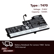(ส่งฟรี ประกัน 1 ปี) แบตเตอรี่ โน๊ตบุ๊ค Compatible with Lenovo Thinkpad T470 T480 T570 P51S P52S Ser