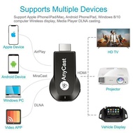 Anycast M2 Plus Display Dongle Wireless TV Receiver Miracast Airplay Ezmira Cloud DLNA Stick