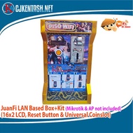 Juanfi Box with Kit Only - Mikrotik & AP not included