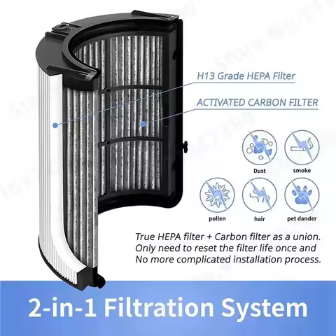 2 In 1 HEPA+Carbon Filter For Dyson HP04 TP04 DP04 PH04 PH03 PH02 PH01 HP09 TP09 HP07 TP07 HP06 TP06