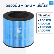 ไส้กรองอากาศ Philips สำหรับ AC0920 AC0921 AC0950 AC0951 HEPA Filter FY0900 Air Purifier เครื่องฟอกอา
