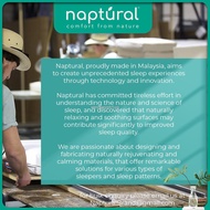 ∋◕✲( Free Delivery ) Naptural - NatuRest ( Single/S. Single/Queen/King Mattress / Tilam )(10 Inch) Direct From Factory