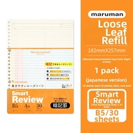 Review Study Refillable Paper B5
