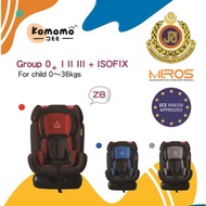 KOMOMO Baby Carseat Baby Car Seat Baby Safety Seat 0-36kg Kids Car Seat Budak Carseat Budak Carseat 