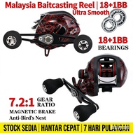 Gulungan Baitcasting 18+1BB 7.2:1 Gear Ratio Brek Magnetik Pancing Malaysia