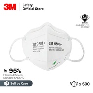 [Sell by Case] 3M 9501+ P2/KN95 Earloop Disposable Respirator/Filtration Efficiency &gt; 95%/Similar to N95/ PSD_ DR_