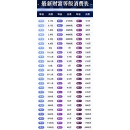 Douyin account active