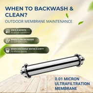 Saemmul UF5000L Ultra Filtration / UF 5000L Membrane Water Filter Purifier Outdoor / 5000L UF Membra