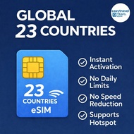 Global 23 Countries eSIM 5G High Speed Data Hotspot Supported and Tiktok 3-20GB 15-30Days