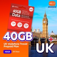 Hello1010 Vodafone UK Travel Prepaid Plan (40GB)