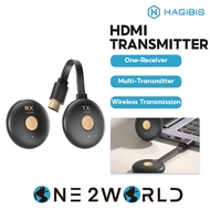 HAGIBIS G10W Pro Wireless HDMI Transmitter & Receiver Kit – Seamless 5G Transmission, 50m Range, Mul