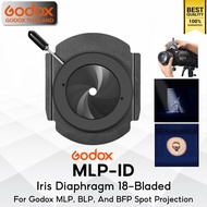 Godox MLP-ID Iris Diaphragm 18 Bladed For Godox MLP BLP And BFP Spot Projection Systems