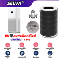 (มี RFID) 2S2H2C3C3H Pro4 Lite4 Pro 4  ไส้กรองอากาศ Xiaomi กรองฝุ่น PM2.5 ได้ 99.97% และสารพิษอย่างม