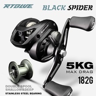 RTBLUE Long Cast Baitcasting Reel with MG Brake System Max Drag 5KG 7.3 to 1 Gear Ratio Ultralight 1