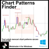 ⭐ Chart Patterns Finder Indicator Gold Forex MT4⭐