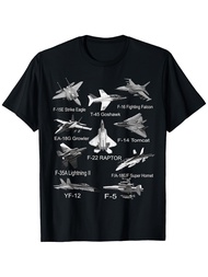 Fighters Jets F22 Raptor F14 Tomcat Plane Spotting T-Shirt for Boy Girl, Soft Fabric