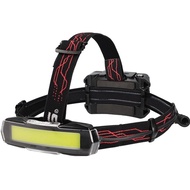 GENTOS GH-280RG LED Headlamp, USB Rechargeable, 700 Lumens, 12 Hours of Operational Runtime, Rear Vi