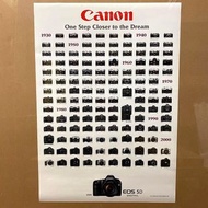 📷Canon camera poster 📷 Canon 相機海報 📷