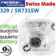 RENATA 329 SR731SW Silver Oxide Battery (Low Drain)