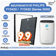 แผ่นกรองอากาศ Philips FY3433 FY3432 เครื่องฟอกอากาศ AC3256 AC3259 Series3000i แผ่นกรอง แผ่นกรองฝุ่น 