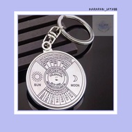 Gantungan kunci unik kalender abadi 50 tahun 2010-2060 Stainless steel