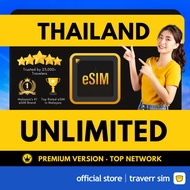 【泰国 Thailand eSIM】【 💯 Unlimited 】【 🔱 Premium 】Travel eSIM