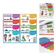 【CH】 8Pcs Laminated English Parts Of Speech Posters For Classroom Wall Decoration